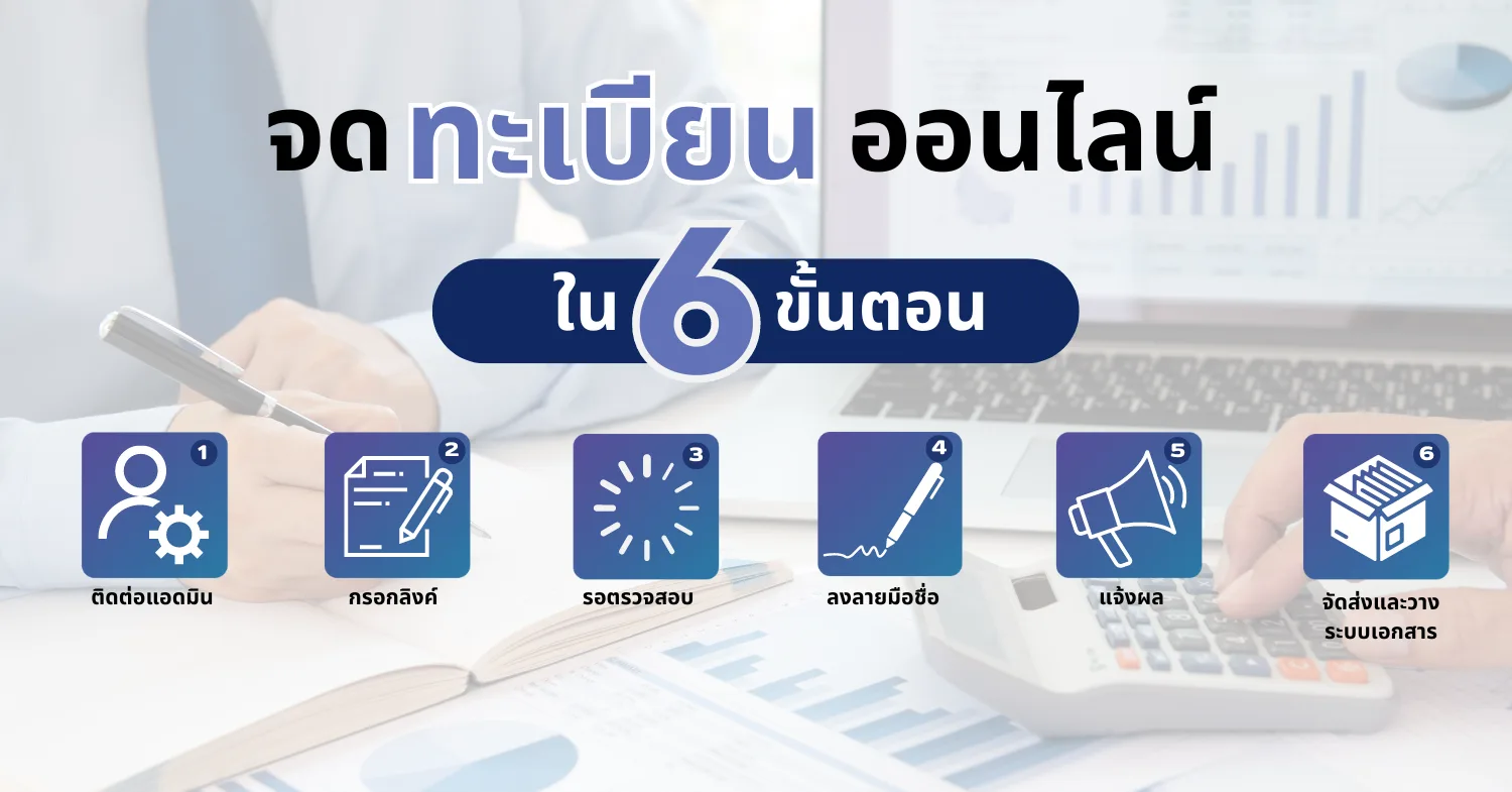 จดทะเบียนออนไลน์ใน 6 ขั้นตอน — ติดต่อแอดมิน กรอกลิงก์ รอตรวจสอบ ลงลายมือชื่อ แจ้งผล จัดส่งและวางระบบเอกสาร