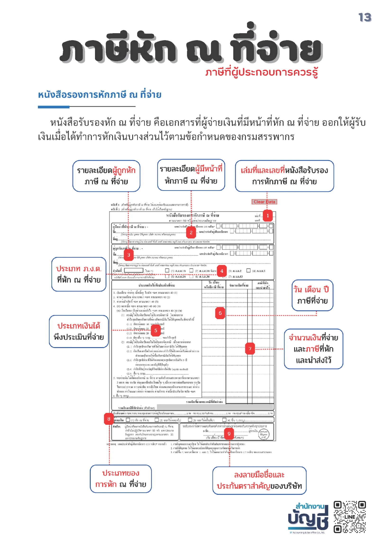การกรอกแบบ หนังสือรับรอง ภาษี หัก ณ ที่จ่าย (ใบ 50 ทวิ)