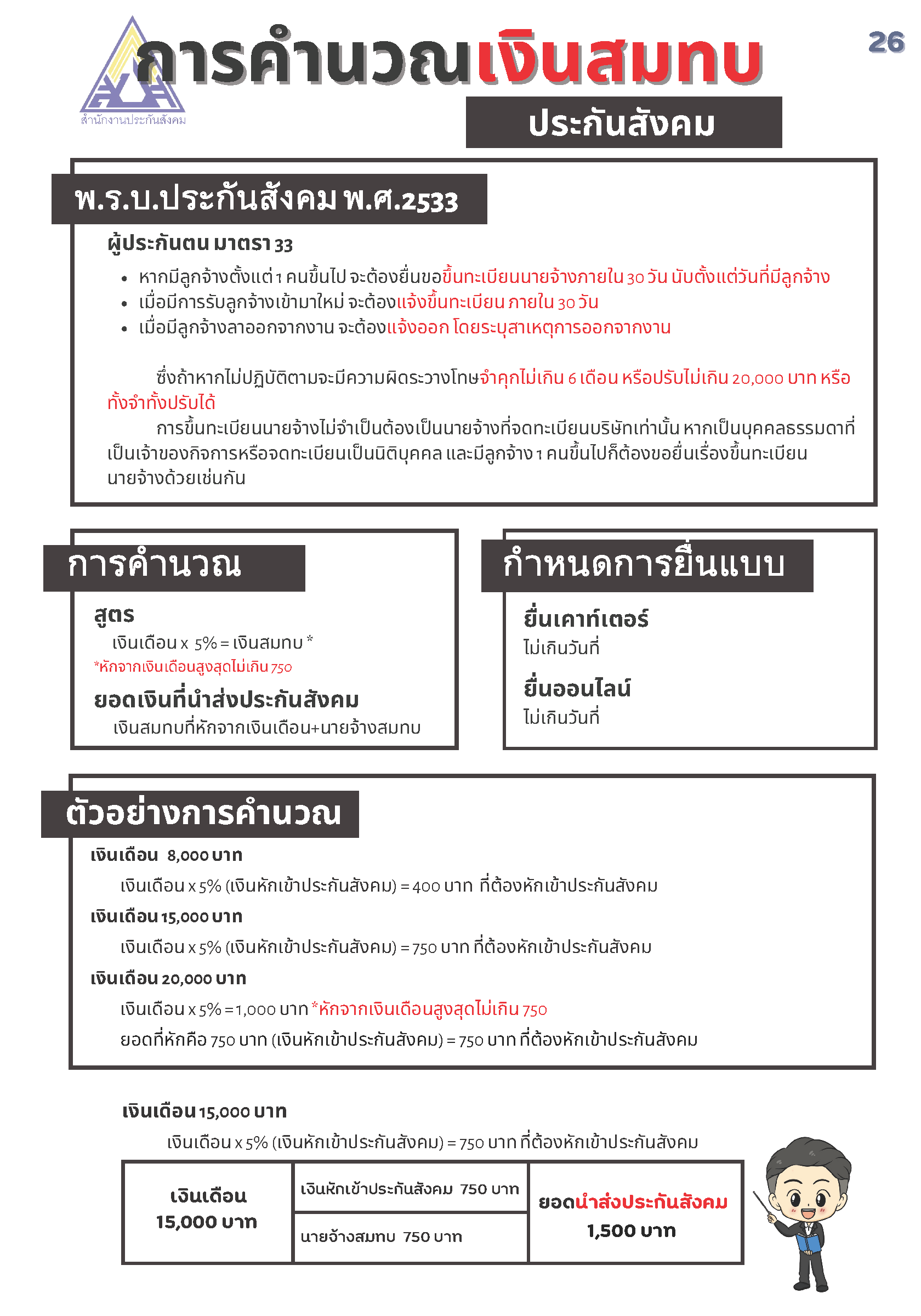 การคำนวณเงินสมทบประกันสังคม